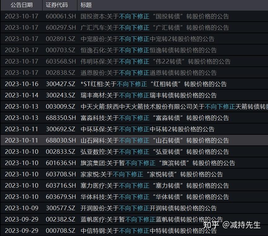 TP钱包薄饼交易一直转圈_钱包一直在转圈_chia钱包转圈