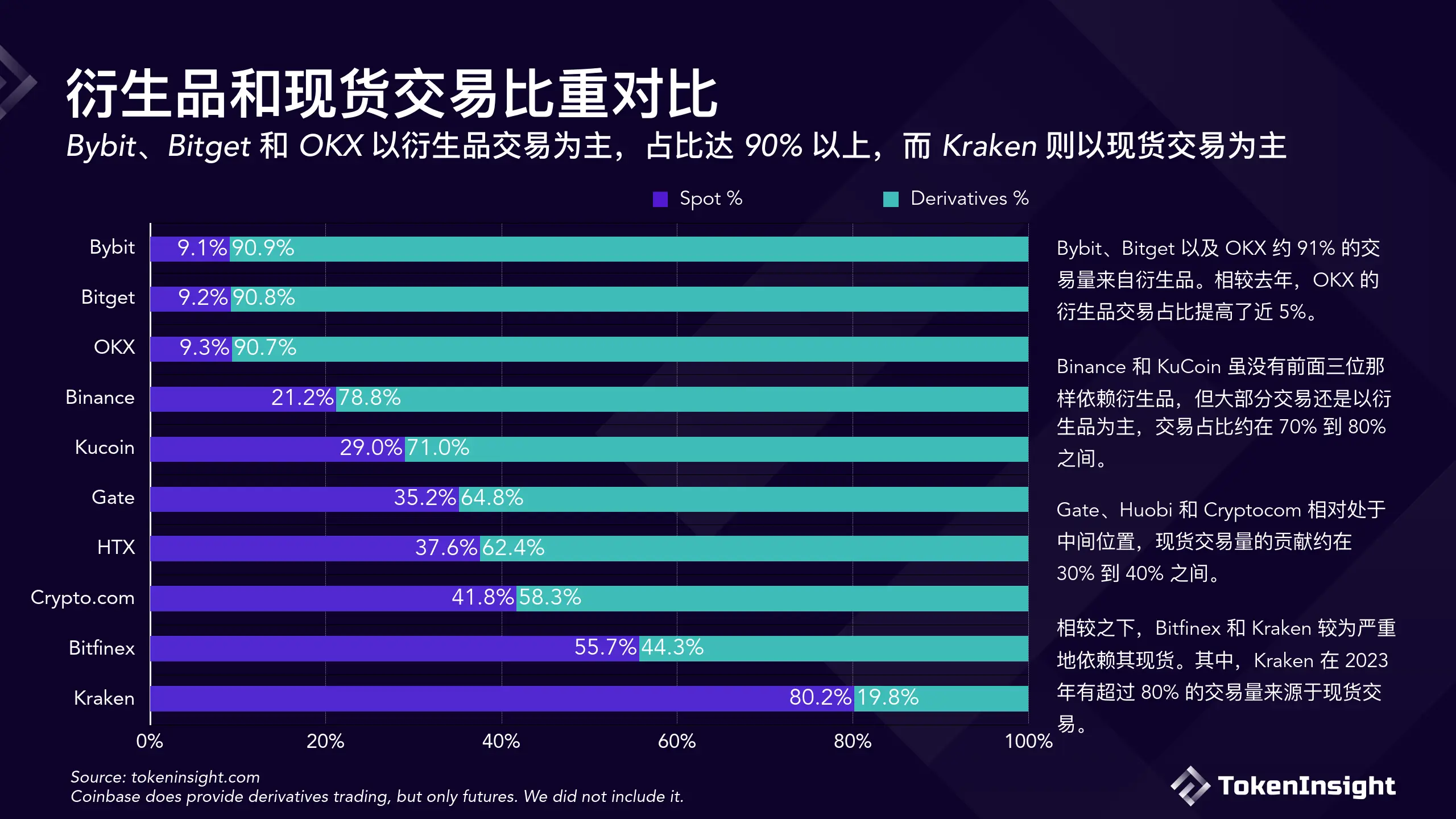 imtoken支持哪些币种_imtoken支持什么币_imtoken支持的币种