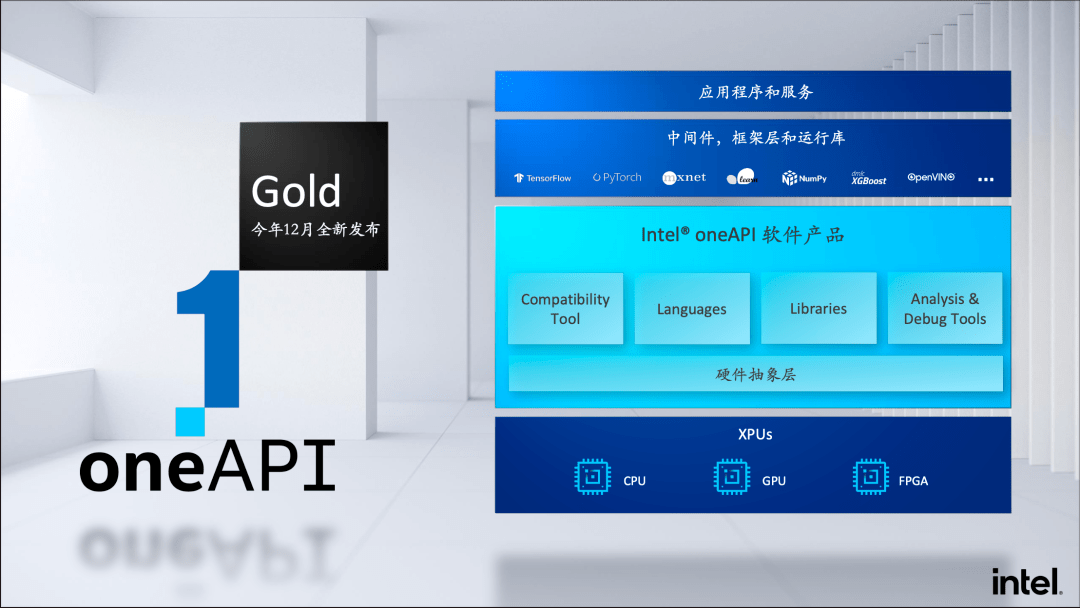 序列编号是什么意思_xp sp3 序列号 最新_序列编号
