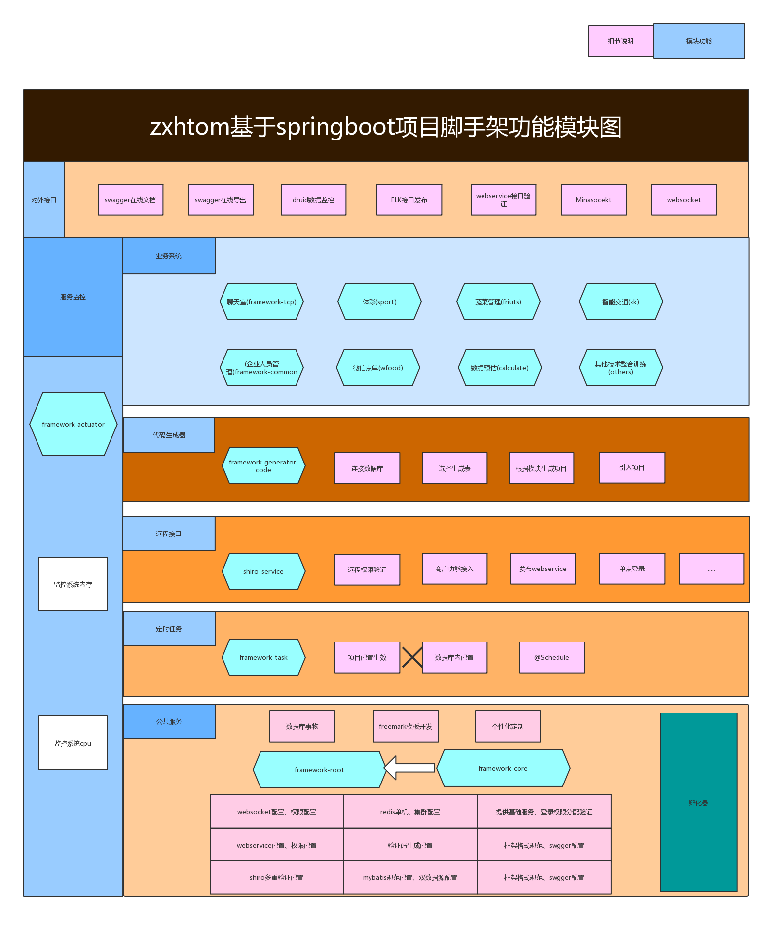 机机对机机手机免费下载版_linux版wine下载_新月下载版