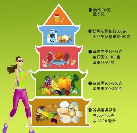 肠胃病论坛_肠胃病百科_肠胃病咨询网