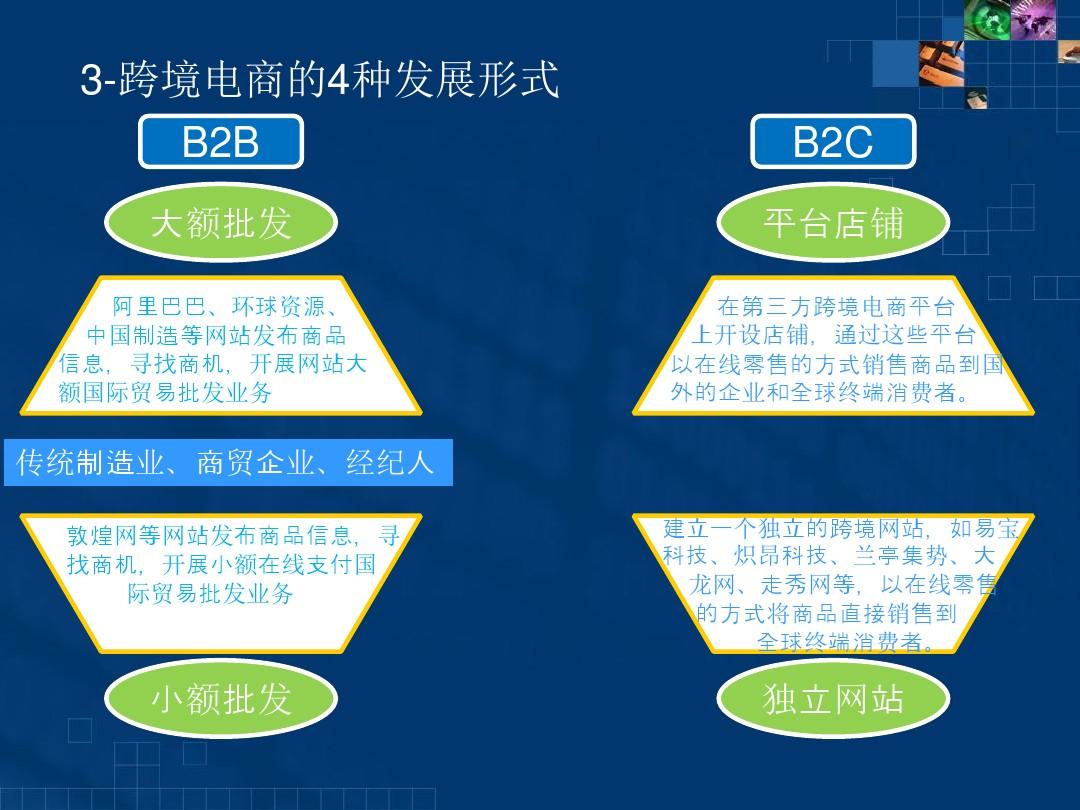 ecshop模板堂是否侵权_侵权盗版是什么意思_模板侵权赔偿多少钱