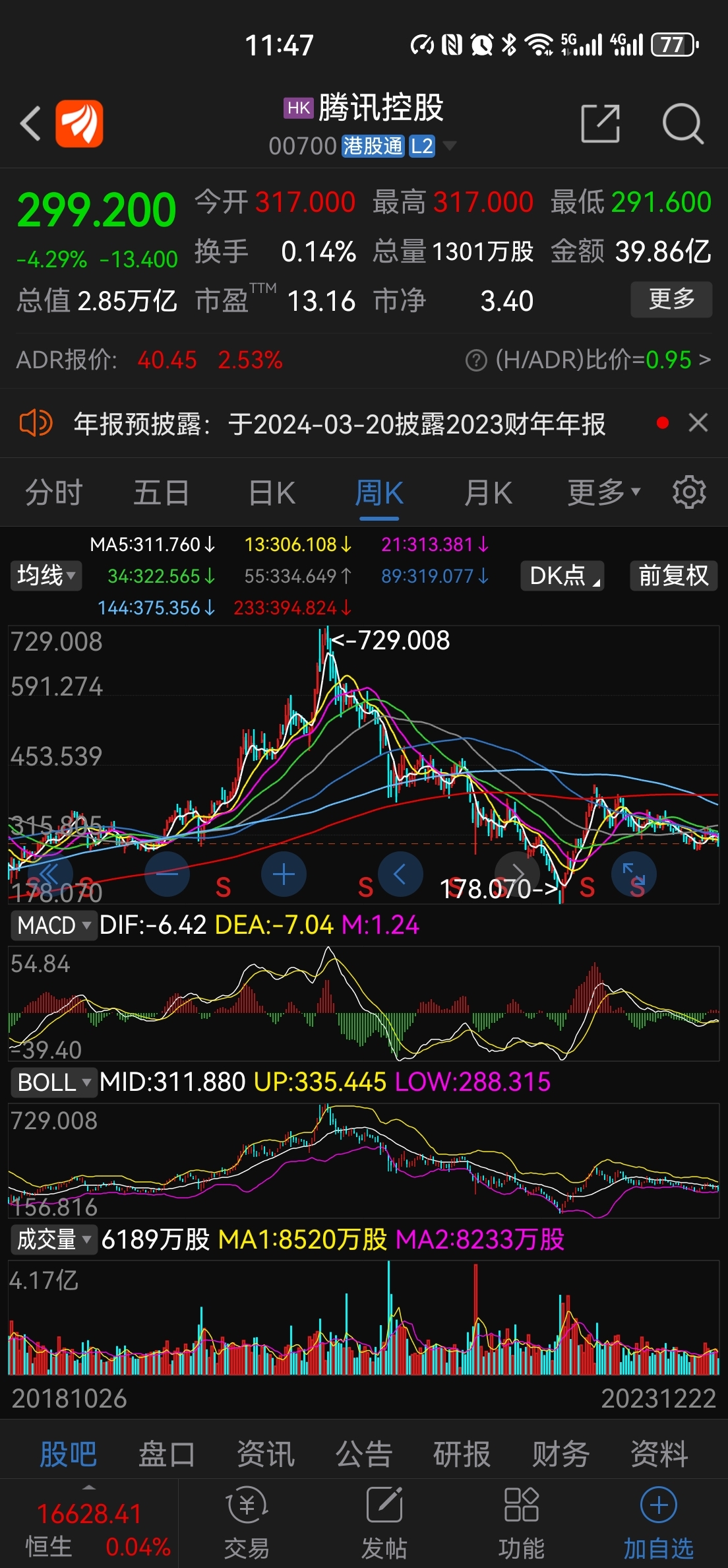 钱包的币怎么卖_钱包卖掉会有影响吗_怎么把tp钱包shib币卖掉