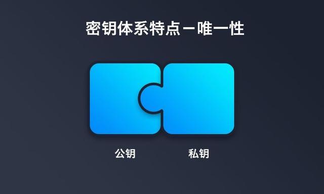 imtoken私钥怎么保存_imtoken私钥怎么保存_imtoken私钥怎么保存