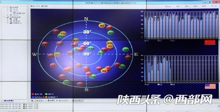 gps导航原理与应用视频讲解_导航的定位原理_gps 导航的工作原理