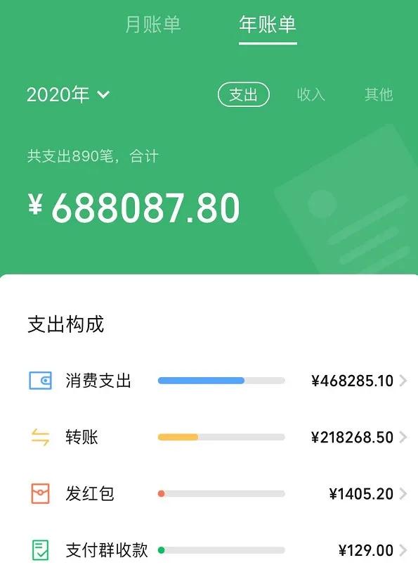 tp钱包转币安钱包_钱包转币一定要手续费吗_钱包币怎么转到交易所
