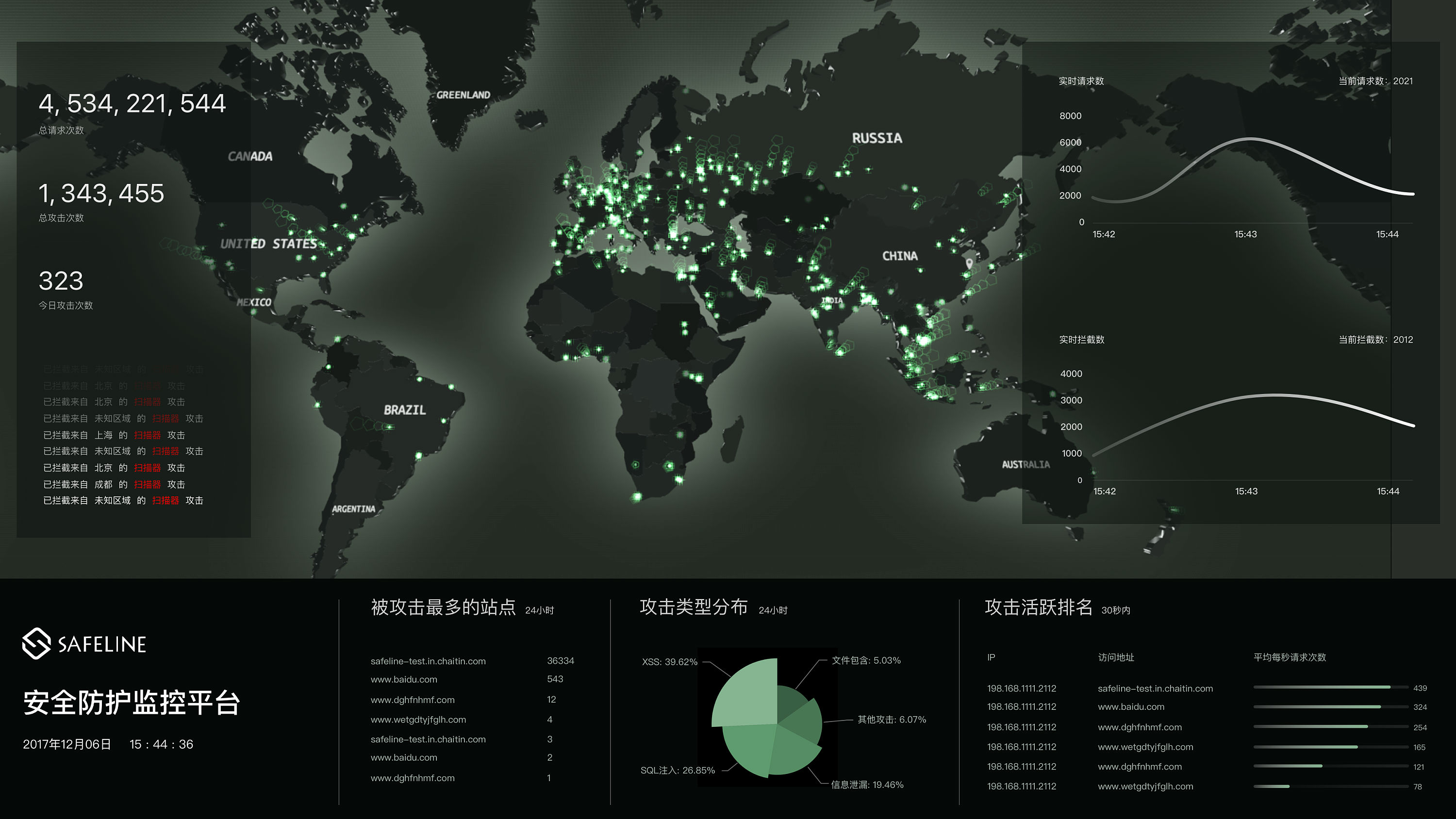 污染源在线监测规范_在线监测污染源种类_污染源在线监测系统验收方案