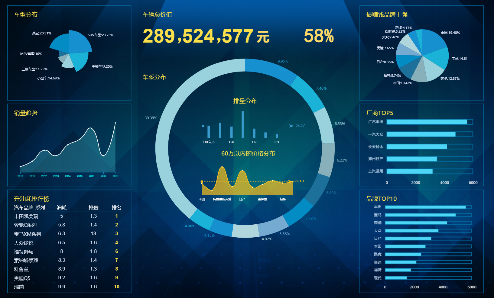 skyline 软件_软件库_软件技术主要学什么