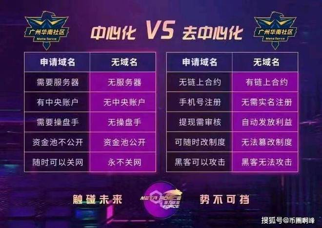 tp钱包资产为零_tp钱包总资产_tp钱包添加资产未显示