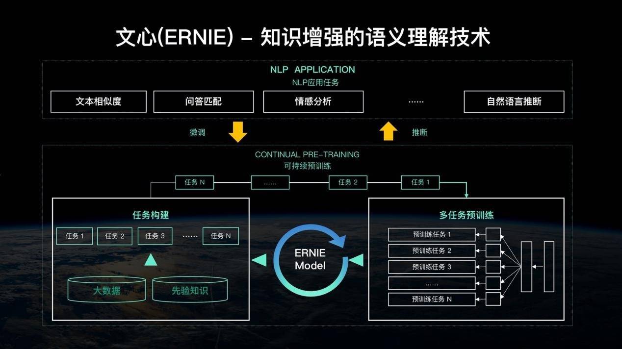 2024 r2 server cd2_2024 r2 server cd2_2024 r2 server cd2