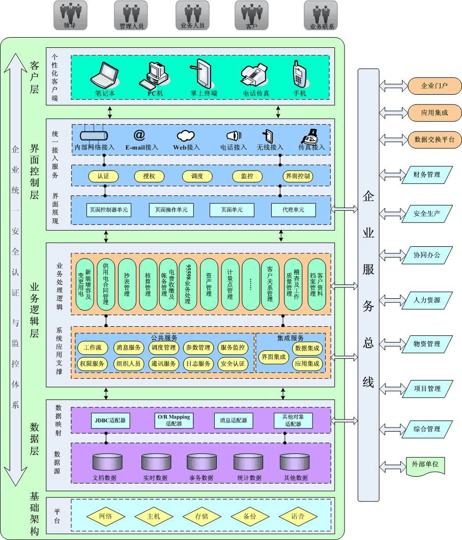 手机抓包工具下载_抓包工具手机_android手机抓包工具