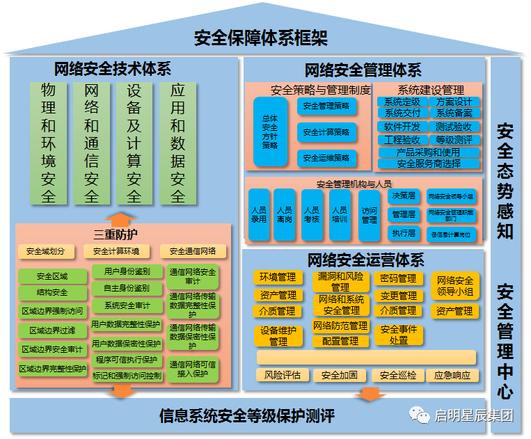 android手机抓包工具_手机抓包工具下载_抓包工具手机
