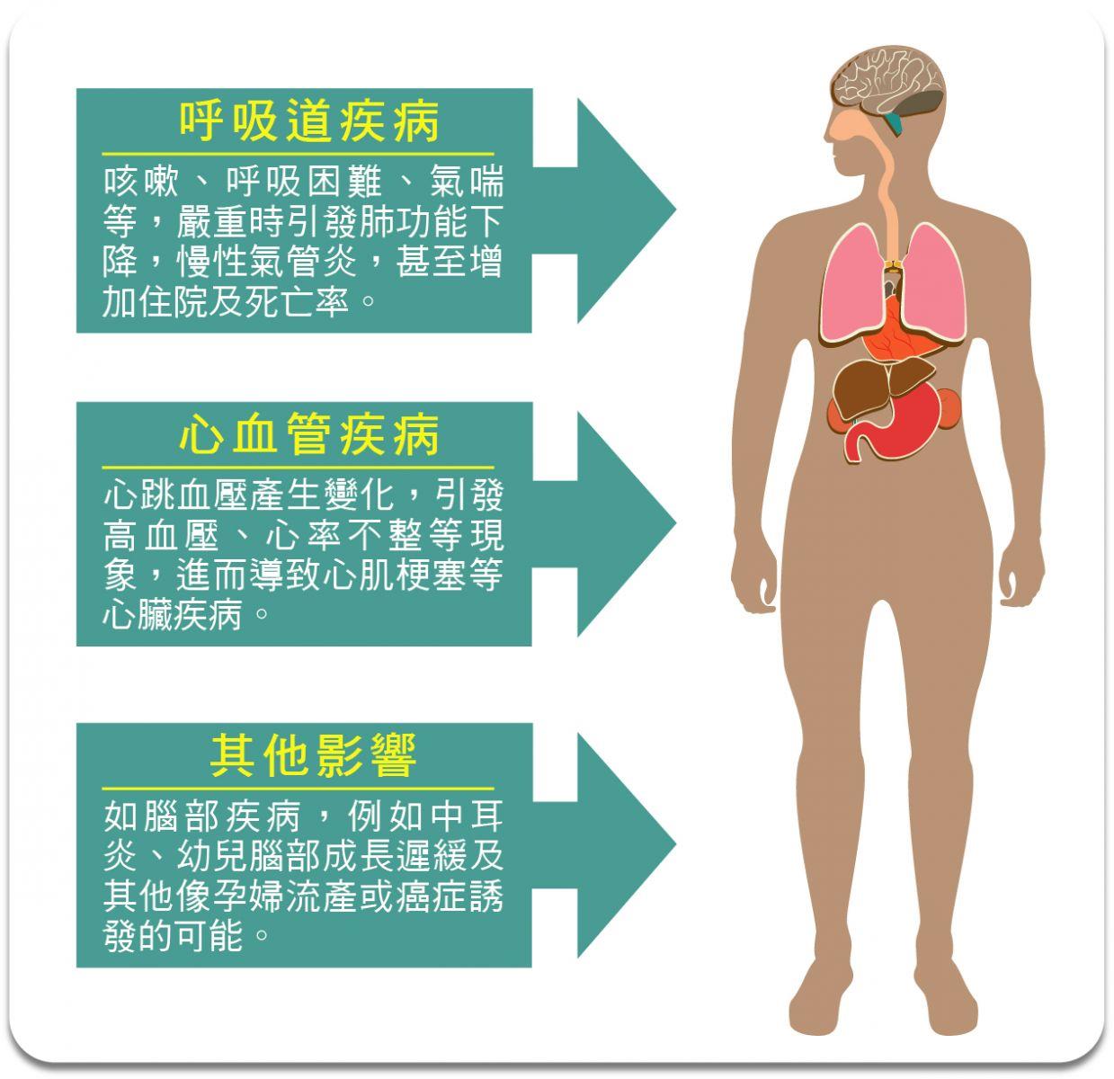 肺细胞角蛋白_肺细胞角蛋白高可能是什么病_肺细胞角蛋白高虚惊一场