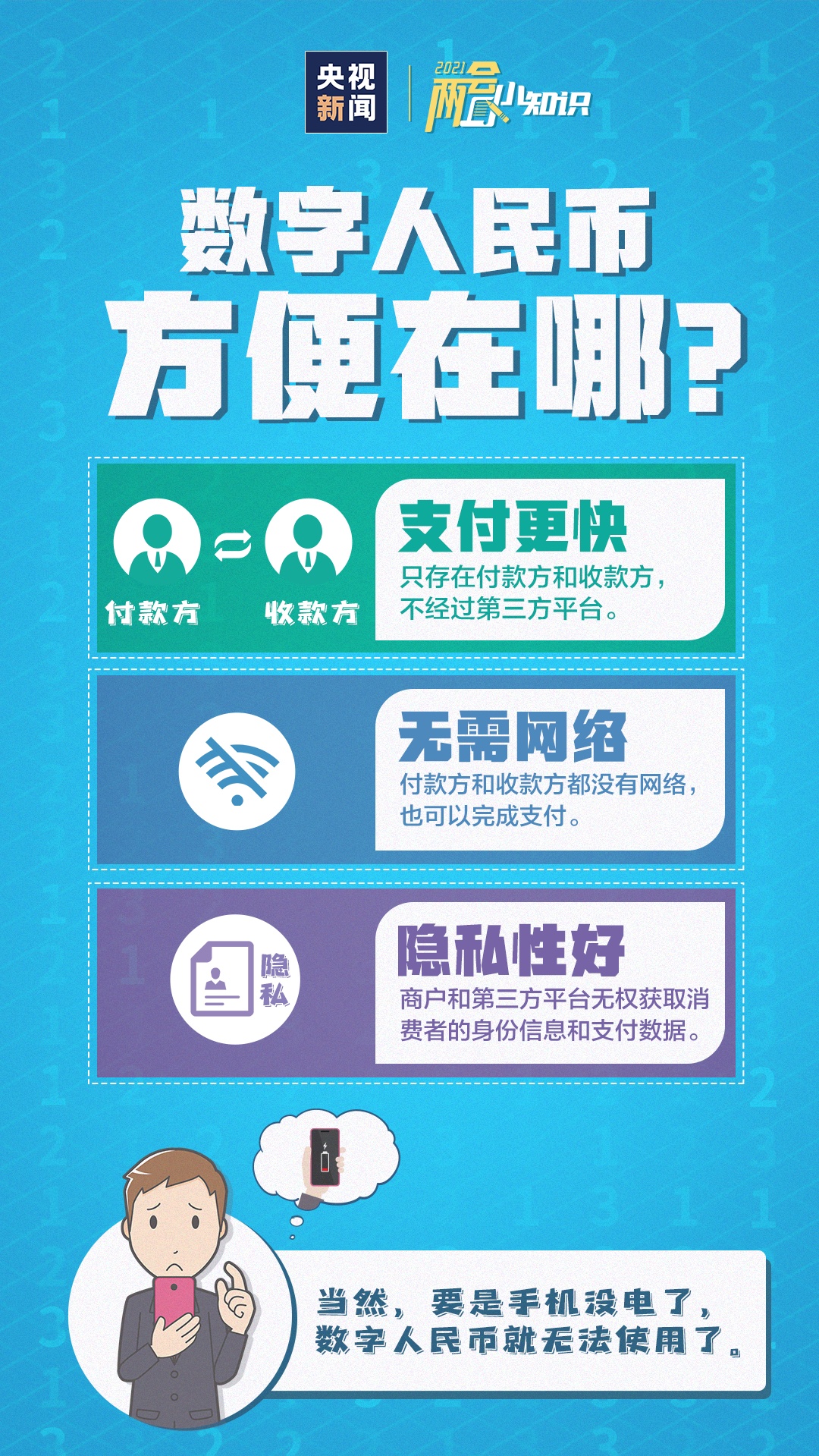 imtoken钱包转币要多久_imtoken钱包的币怎么转出_imtoken钱包的币怎么转出