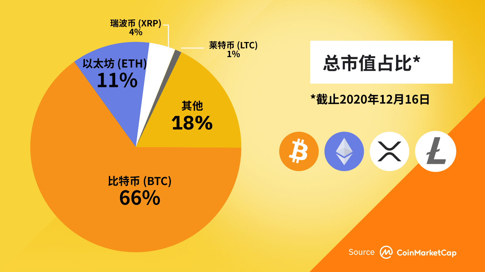 意思用英语怎么说_imtoken啥意思_意思差不多的两个字词语