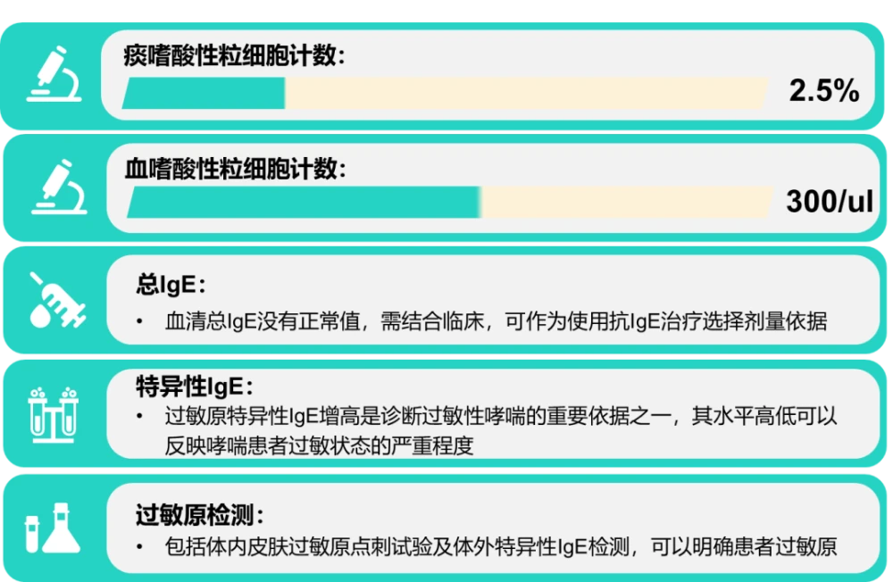 爸爸去哪儿杨阳洋_杨阳洋哮喘视频_杨阳洋有哮喘吗