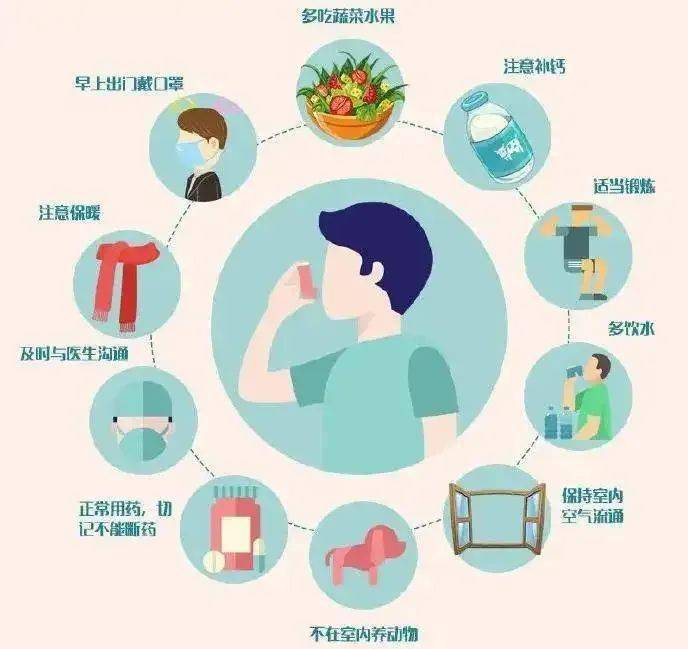 杨阳洋有哮喘吗_杨阳洋哮喘视频_爸爸去哪儿杨阳洋