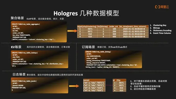 为什么qq空间不能正常打开_手机qq空间开放_打开扣扣空间