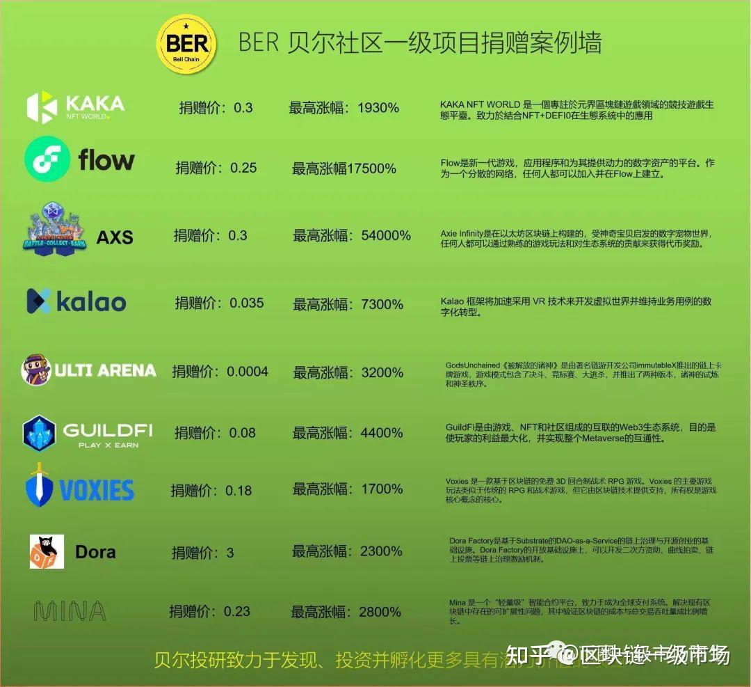 imtoken钱包是什么钱包_imtoken打包要多久_imtoken苹果怎么下载