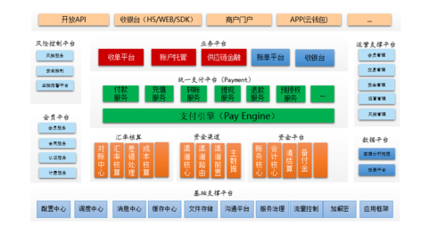 imtoken苹果怎么下载_imtoken打包要多久_imtoken钱包是什么钱包
