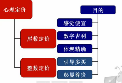 百会crm 定价_百会crm 定价_百会crm 定价