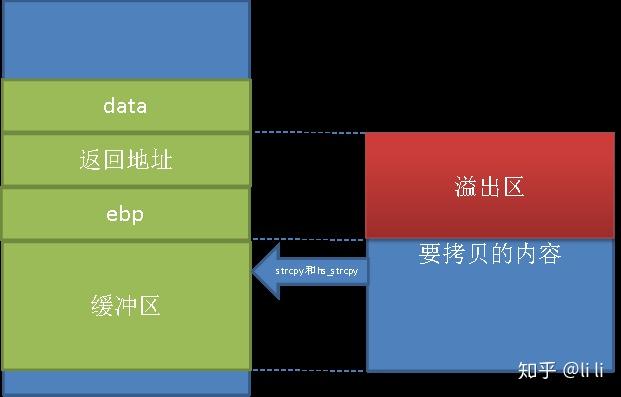 英特尔cpu更新周期_英特尔cpu多久更新一次_英特尔cpu更新时间