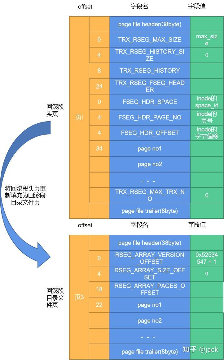 d3dx11_43.dll放哪里_d3dx11_43.dll放哪里_d3dx11_43.dll放哪里