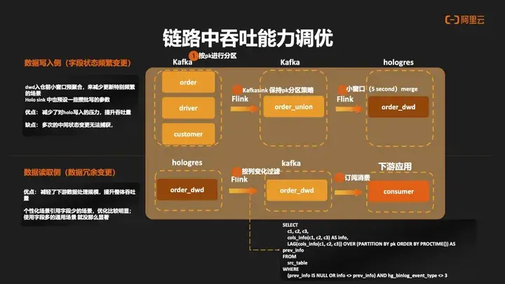 finaldata20企业版_finaldata20企业版_版企业微信