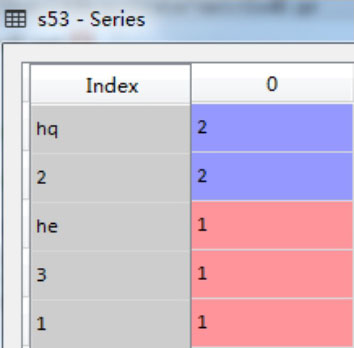 二分法查找js_php二分法查找_php实现二分法查找