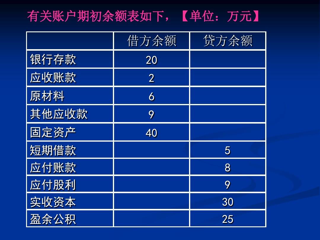 imtoken提款_提款机取钱的操作方式_提款机存钱一次最多存多少