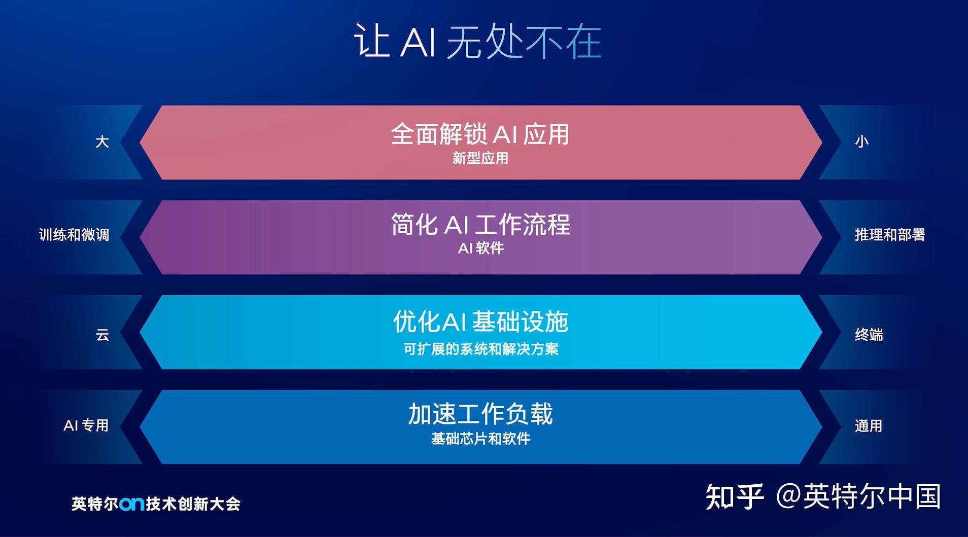 蓝屏电脑怎么恢复_蓝屏电脑怎么重装系统_0x0000000050电脑蓝屏
