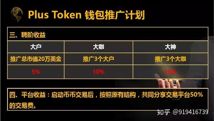 imtoken有没有假平台_imtoken假u_imtoken假usdt
