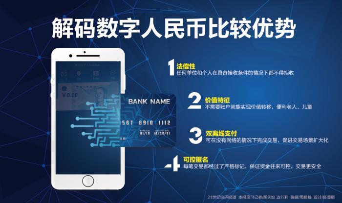 tp钱包空气币_荣耀钱包花币_比特币钱包