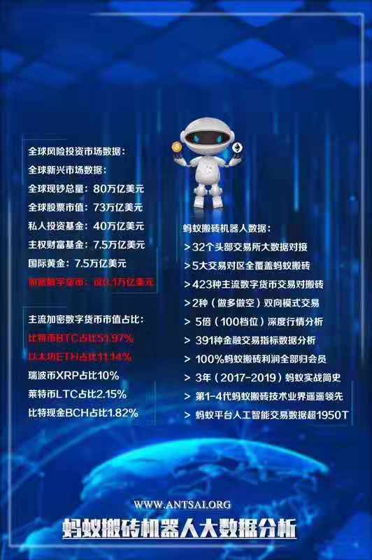 荣耀钱包花币_tp钱包空气币_比特币钱包