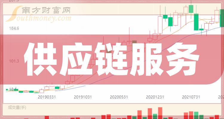 易航行分销平台账户_民航局认定航易行平台_航空分销平台