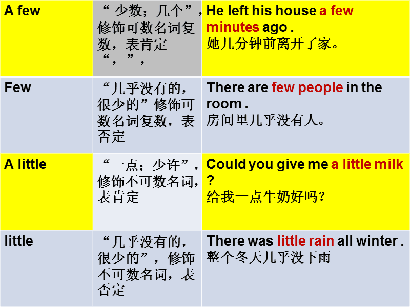 weblogic安装_安装weblogic卡住_安装weblogic12c