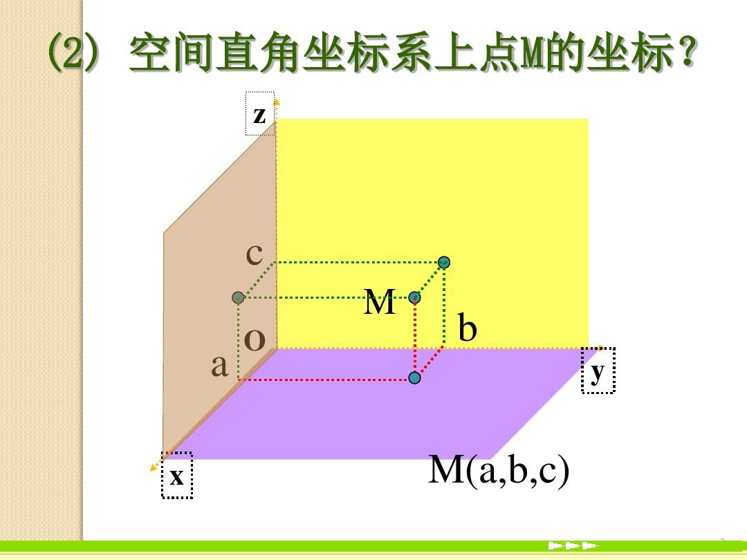 mapinfo怎么设置坐标系_cad三维坐标系设置_坐标系设置命令