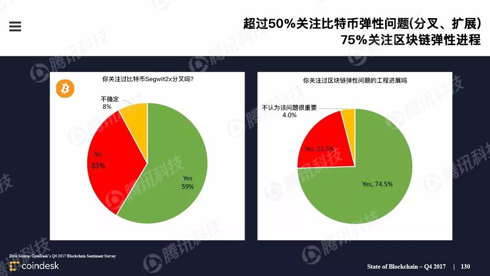 imtoken官网下载_官网下载安装_官网下载app豌豆荚