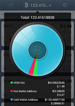 imtoken离线恢复_离线恢复手机sd卡数据_离线恢复文件