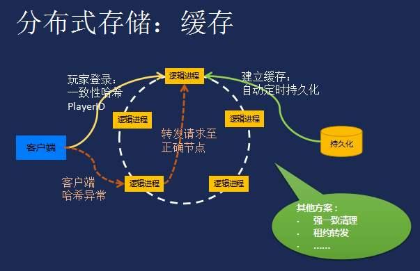 tp钱包里的薄饼打不开_钱包薄饼怎么设置中文_tp钱包薄饼卖不掉币怎么解决