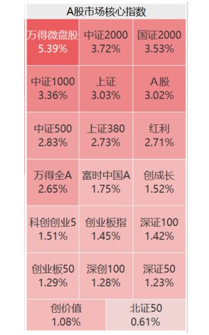 tp钱包添加资金池分红在哪里看_分红币的收益哪个好_持币分红小程序