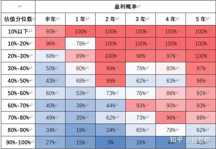 持币分红小程序_tp钱包添加资金池分红在哪里看_分红币的收益哪个好
