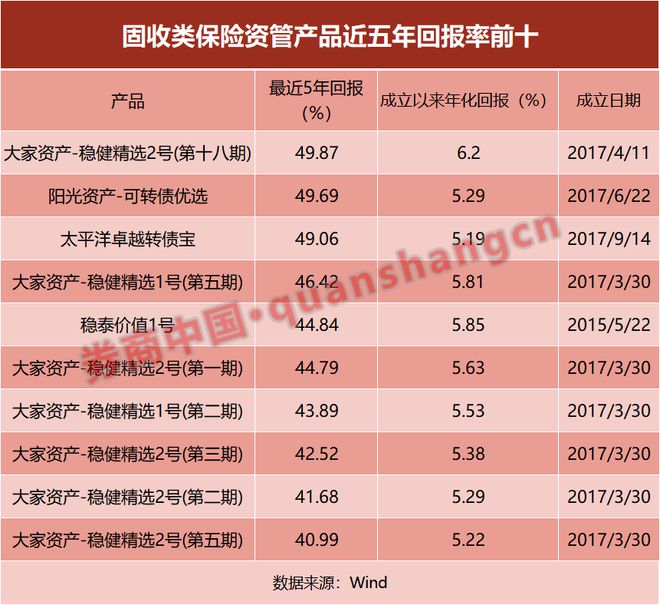 tp钱包添加资金池分红在哪里看_持币分红小程序_分红币的收益哪个好