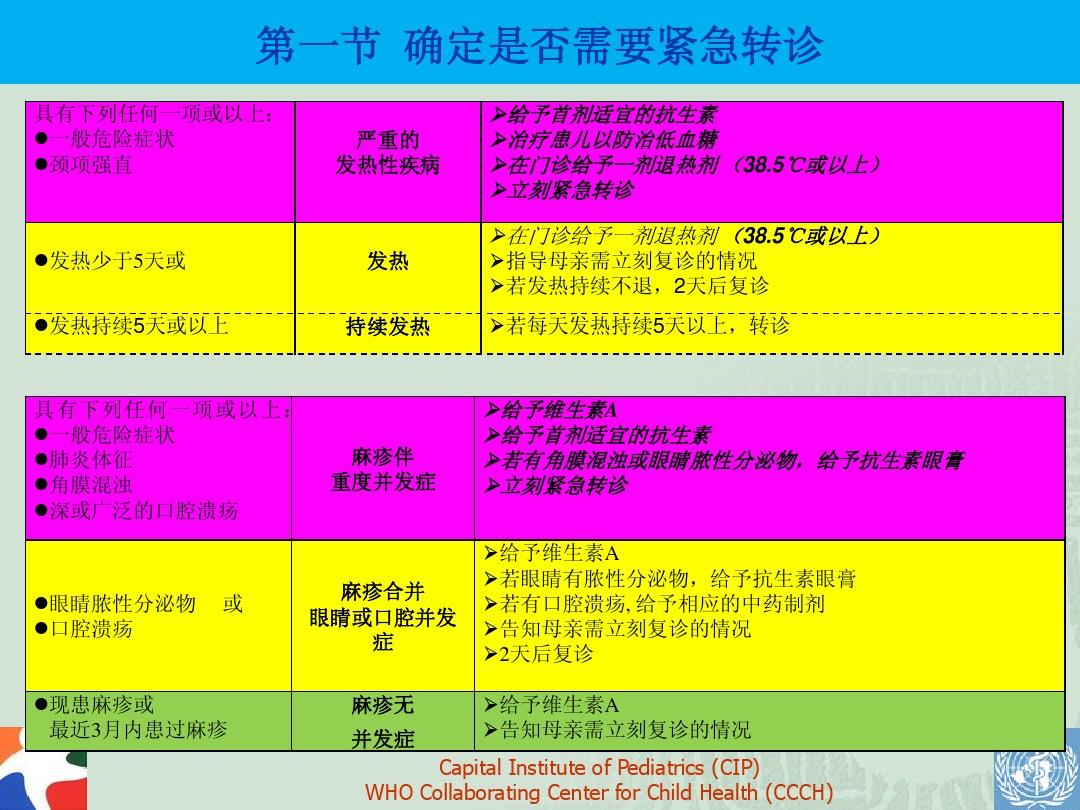 儿童支原体肺炎的治疗_肺炎治疗儿童支原体的药物_肺炎治疗儿童支原体感染的药
