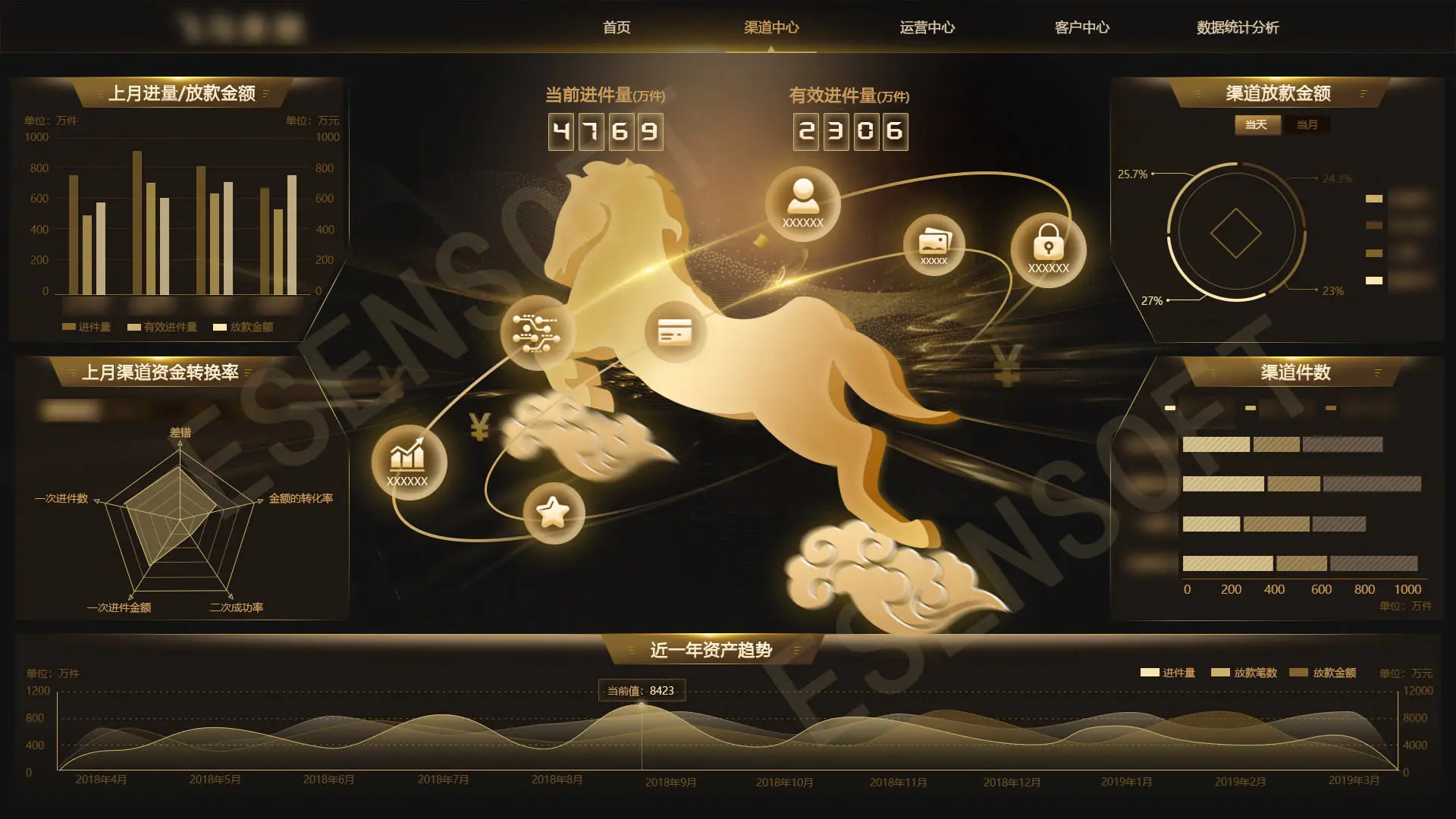 imtoken主网络_网络主播行为规范_网络主播姚振宇
