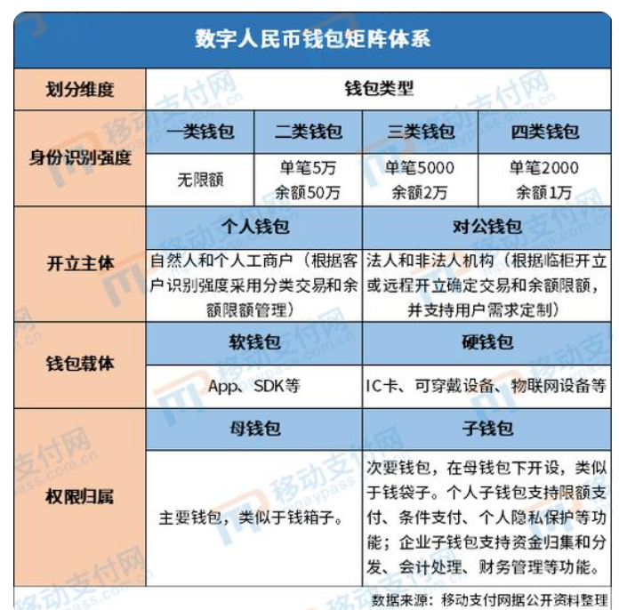 imtoken倒闭了怎么办_imtoken钱包倒闭_imtoken倒闭会怎么样