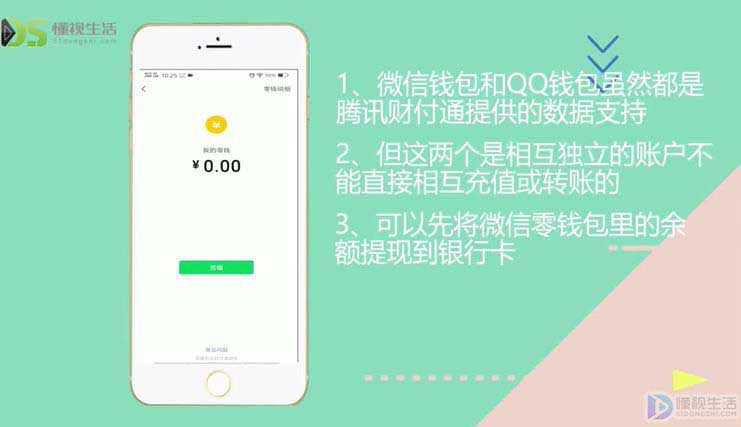 tp钱包无法连接_tp钱包failed_tp钱包连接钱包