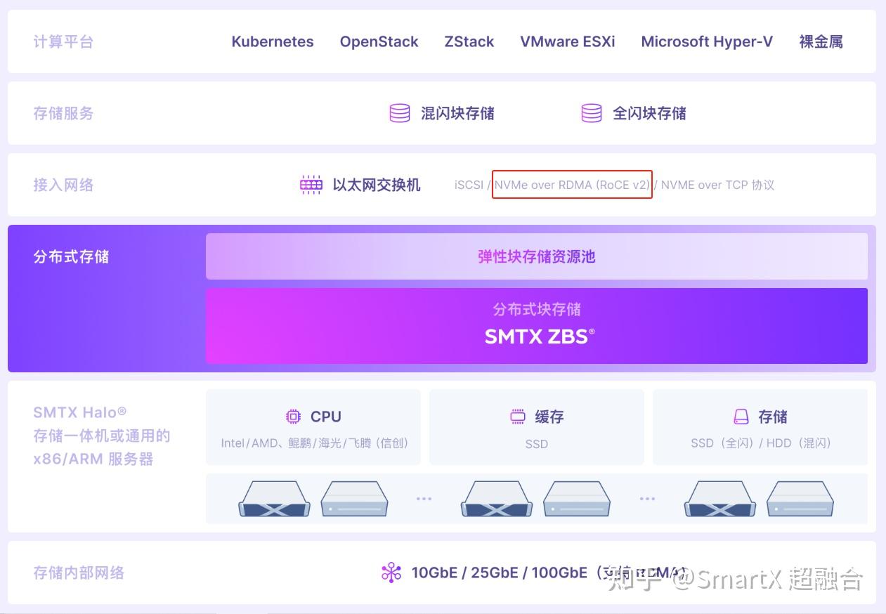iertutil.dll丢失_qq vcomp110.dll丢失_zipfldr.dll丢失