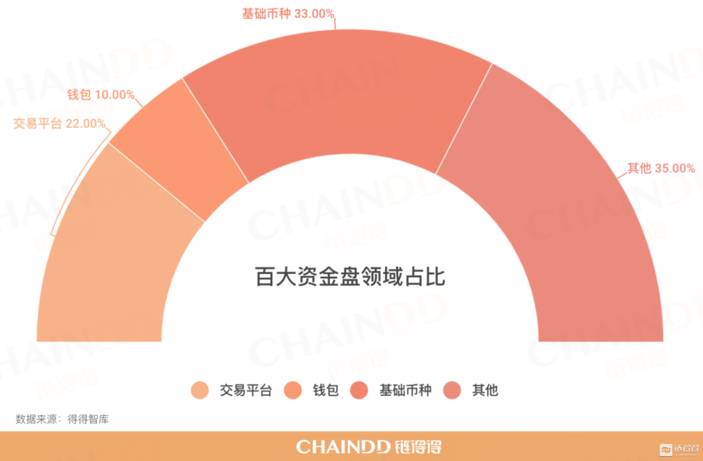 怎么tp钱包大多数币买不了_钱包买币是什么意思_钱包买pig币