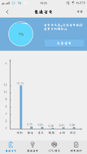 安卓费电怎么回事_安卓7.0费电怎么回事_安卓系统费电怎么办